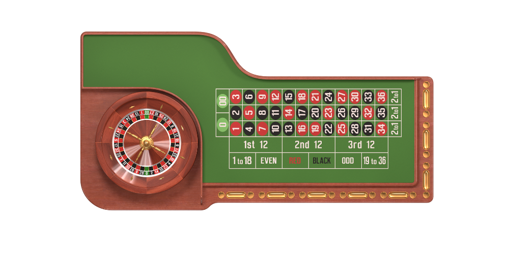 Roulette table
